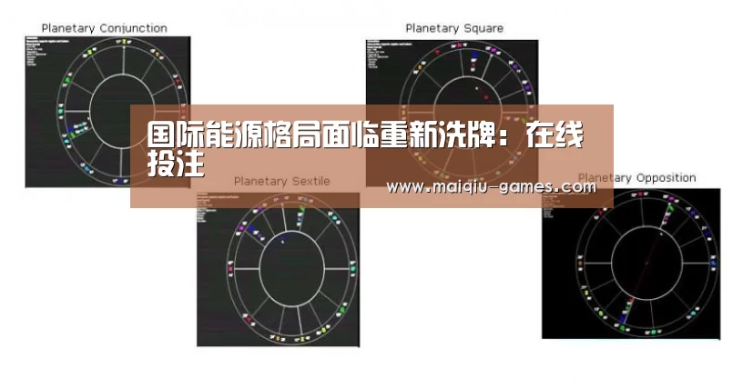 国际能源格局面临重新洗牌:在线投注(图3) 足球比分